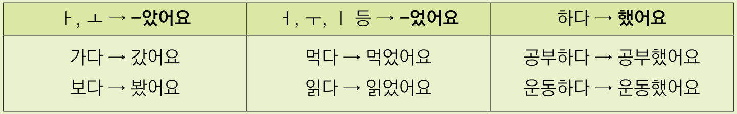 BAB 10 TEXTBOOK 2015